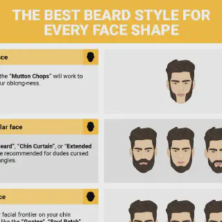 img/664_finding-the-perfect-beard-style-for-your-triangle-face.webp
